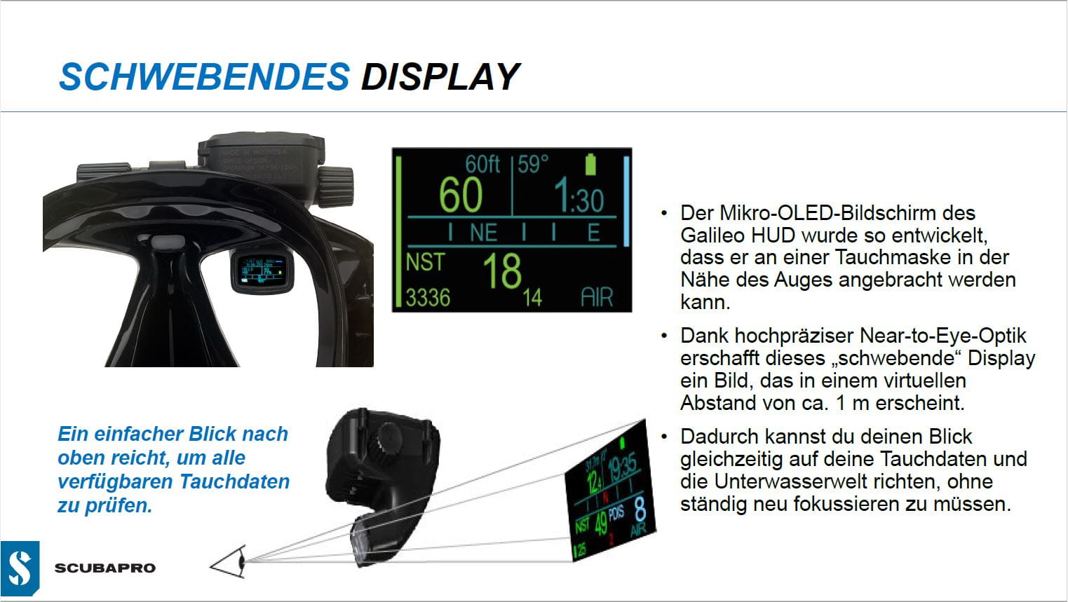 Scubapro Tauchcomputer GALILEO HUD mit Sender