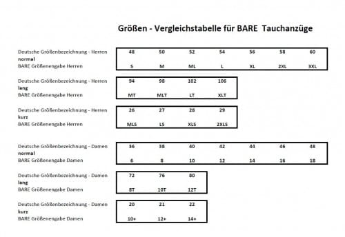 Gr-ssentabelle5_lo Bare Nixie Full 7mm Tauchanzug Damen Neoprenanzug Größentabelle