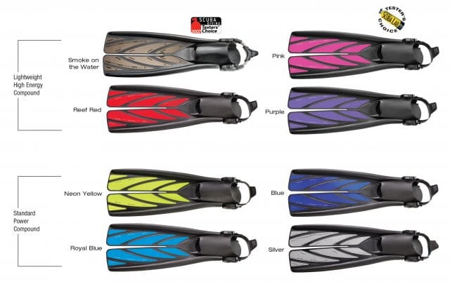 Atomic_Splitfin_lineup_geraeteflosse Atomic Splitfin Geräteflosse