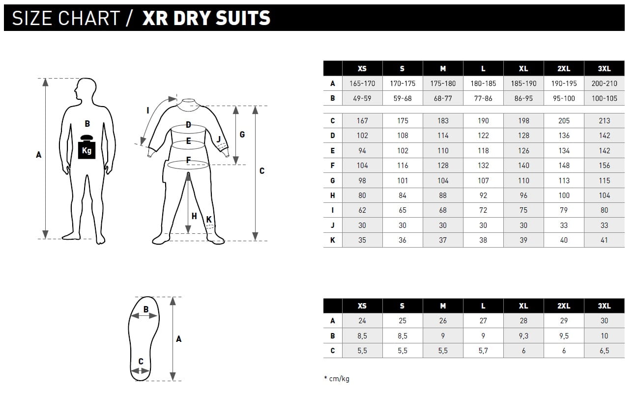 mares_xr_trockentauchanzuege_groessentabelle Mares XR3 Neoprene Latex Trockentauchanzug